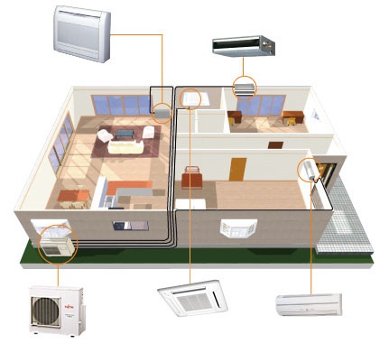 Устройства для вентиляционной системы квартирного помещения