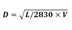 Формула расчёта диаметра воздуховода