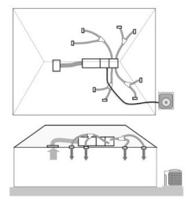 Схема установки приточно-вытяжной вентиляции